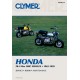 CLYMER M310-13 Manual - Honda 50-110 OHC Singles M310