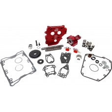 Feuling Oil Pump Corp. 7192 Race Series Hydraulic Cam Chain Tensioner Conversion Kit - '01-06TC C 0925-1506