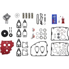 Feuling Oil Pump Corp. 7474 Camchest Kit - HP+ 0932-0295