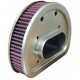 HIGH FLOW AIR FILTER ELEMENTS FOR CUSTOM AIR FILTERS 84582