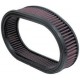 HIGH FLOW AIR FILTER ELEMENTS FOR CUSTOM AIR FILTERS 84547