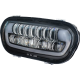 Paul Yaffe Bagger Nation Sharknado LED Headlight - 2001-2705  PYO:SH
