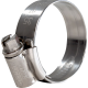 Samco Sport Radiator Clamp Kit - Pan America - 1902-1906  CK HAR-4
