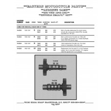 CAM,*K-GRIND* **367 LIFT** 74-0332